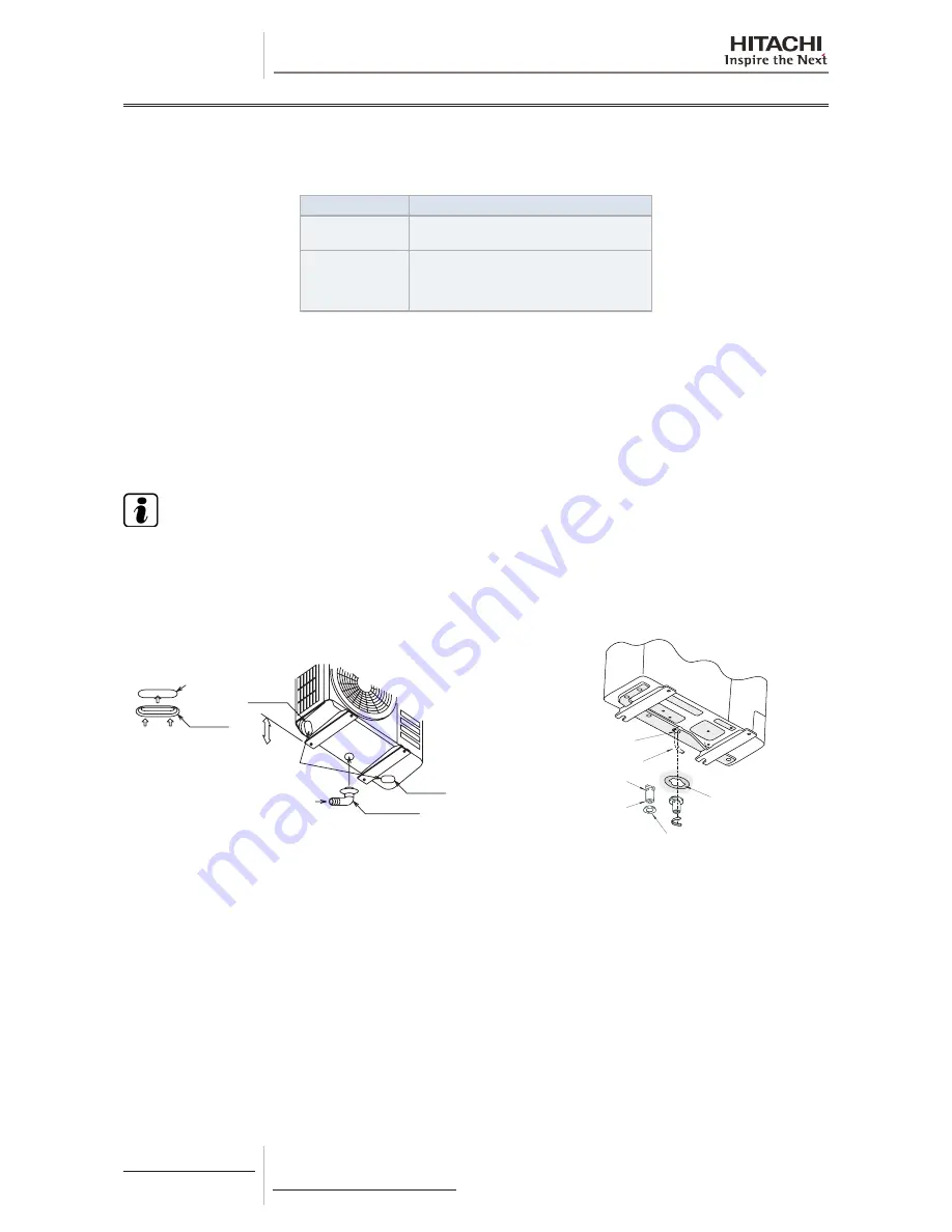 Hitachi RAS-(2-6)HVNP1(E) Скачать руководство пользователя страница 110