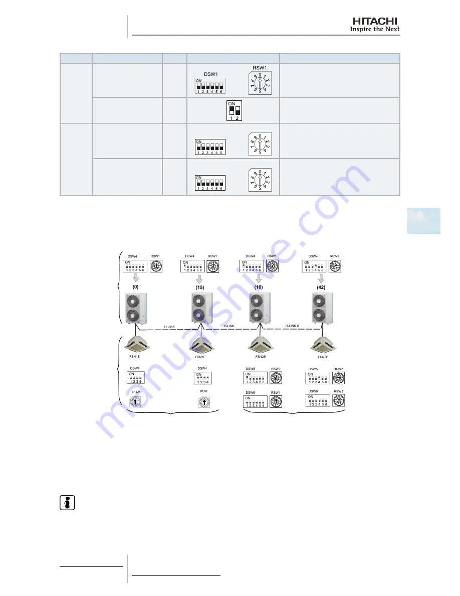 Hitachi RAS-(2-6)HVNP1(E) Скачать руководство пользователя страница 127