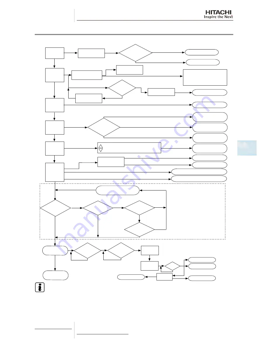 Hitachi RAS-(2-6)HVNP1(E) Service Manual Download Page 159