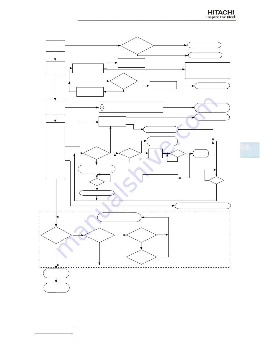 Hitachi RAS-(2-6)HVNP1(E) Скачать руководство пользователя страница 161