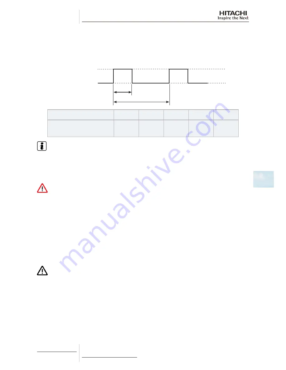 Hitachi RAS-(2-6)HVNP1(E) Скачать руководство пользователя страница 195