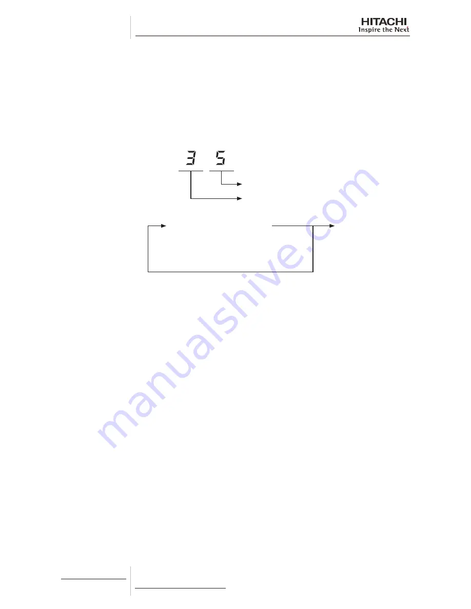 Hitachi RAS-(2-6)HVNP1(E) Скачать руководство пользователя страница 214