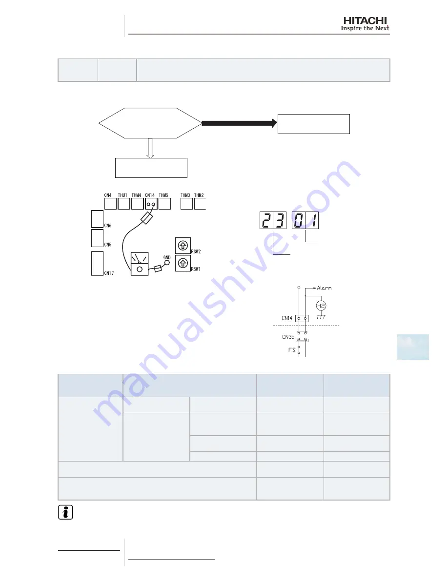 Hitachi RAS-(2-6)HVNP1(E) Service Manual Download Page 233