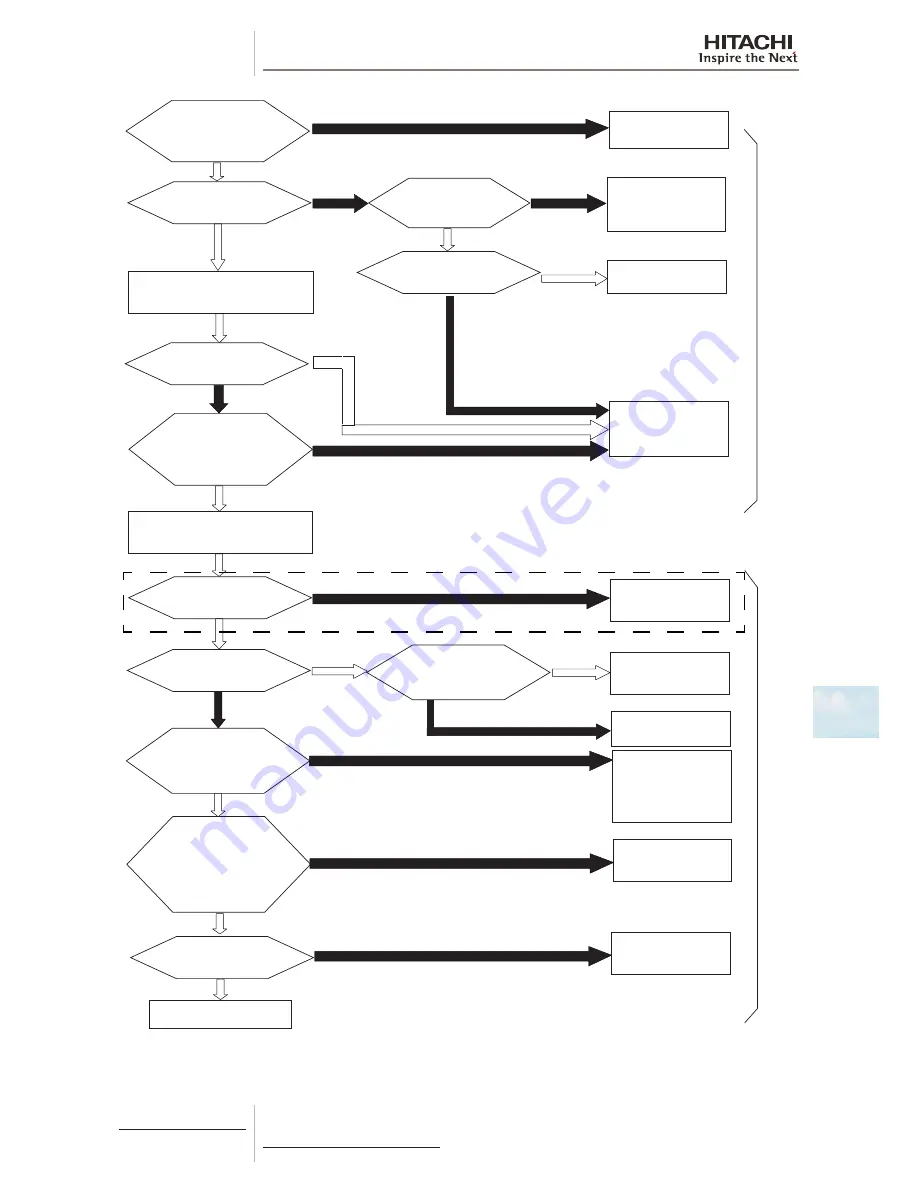 Hitachi RAS-(2-6)HVNP1(E) Скачать руководство пользователя страница 239