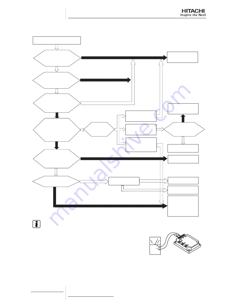 Hitachi RAS-(2-6)HVNP1(E) Service Manual Download Page 250