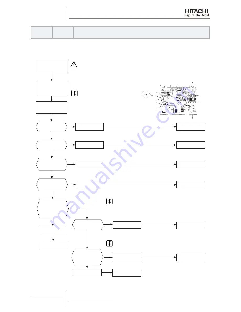 Hitachi RAS-(2-6)HVNP1(E) Скачать руководство пользователя страница 260