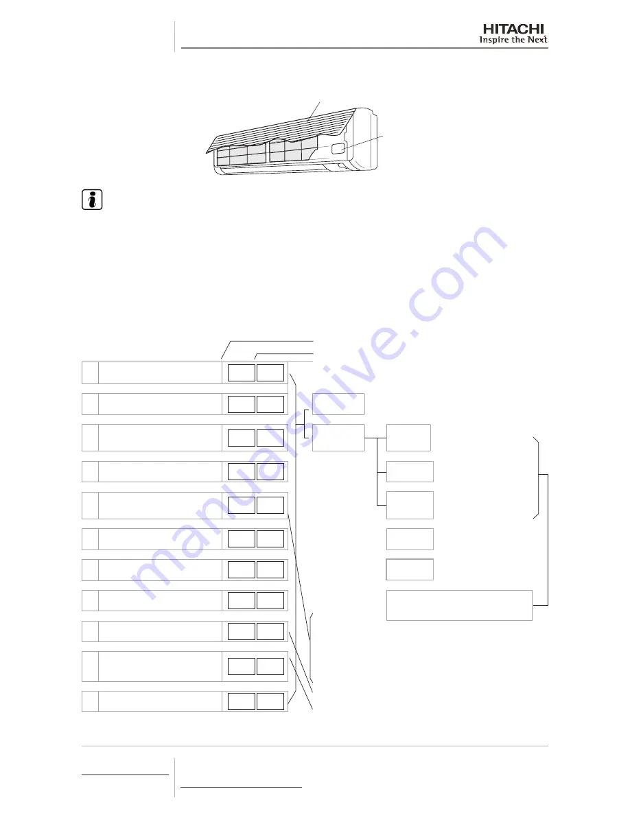 Hitachi RAS-(2-6)HVNP1(E) Скачать руководство пользователя страница 292