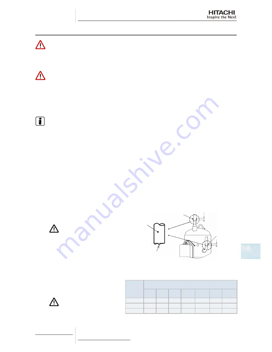 Hitachi RAS-(2-6)HVNP1(E) Скачать руководство пользователя страница 367