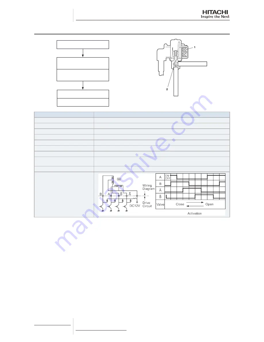 Hitachi RAS-(2-6)HVNP1(E) Service Manual Download Page 476