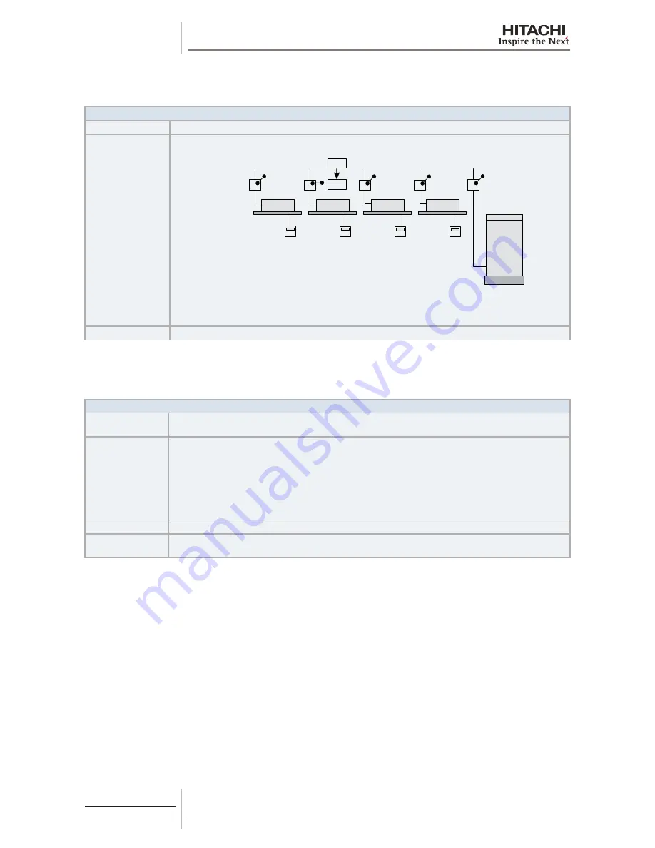 Hitachi RAS-(2-6)HVNP1(E) Скачать руководство пользователя страница 488