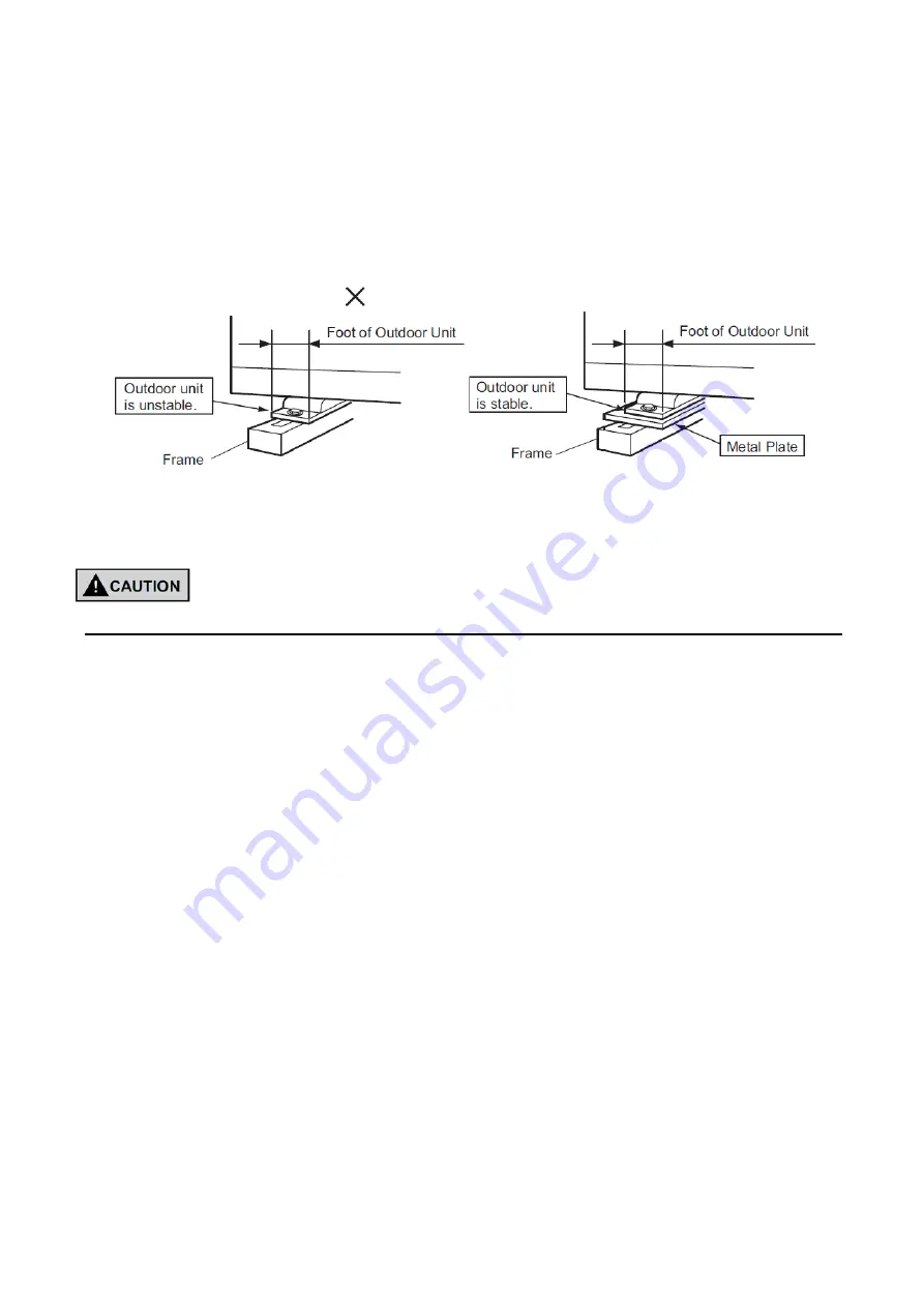 Hitachi RAS-3.0HNSKQ Original Instruction Download Page 27