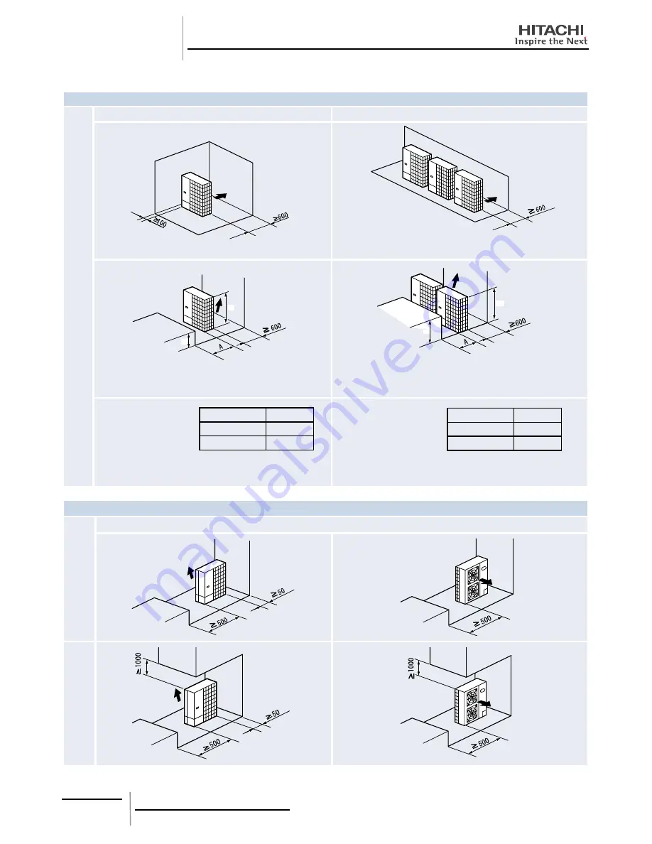 Hitachi RAS-3HVRNME-AF Installation And Operation Manual Download Page 22