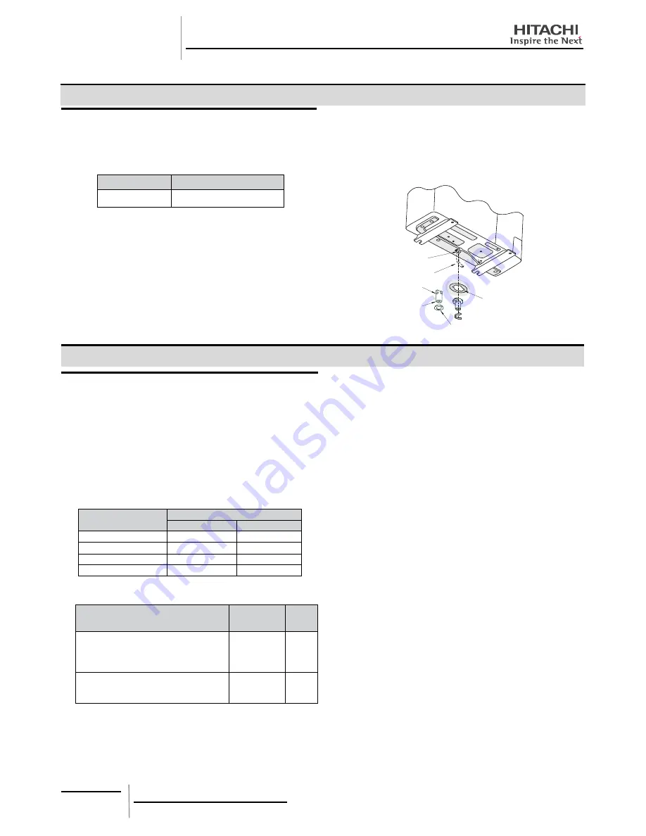 Hitachi RAS-3HVRNME-AF Installation And Operation Manual Download Page 30