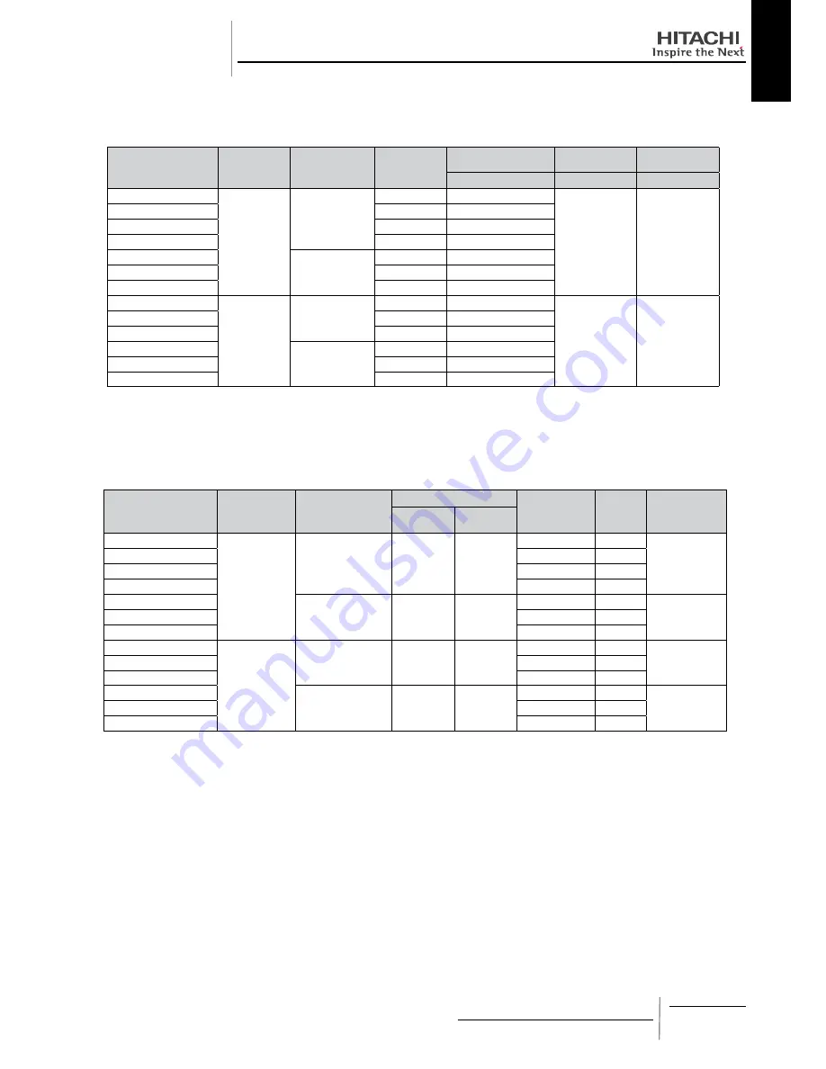 Hitachi RAS-3HVRNME-AF Скачать руководство пользователя страница 33