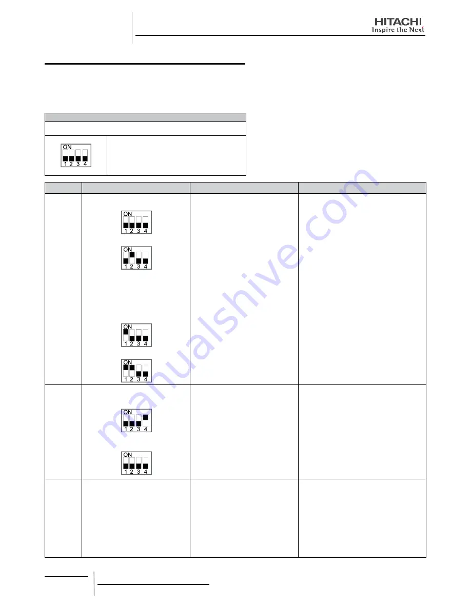 Hitachi RAS-3HVRNME-AF Скачать руководство пользователя страница 36