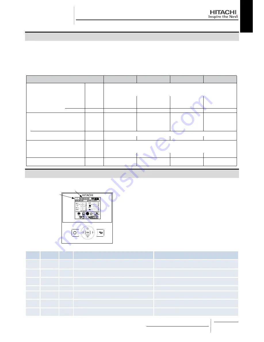 Hitachi RAS-3HVRNME-AF Installation And Operation Manual Download Page 37