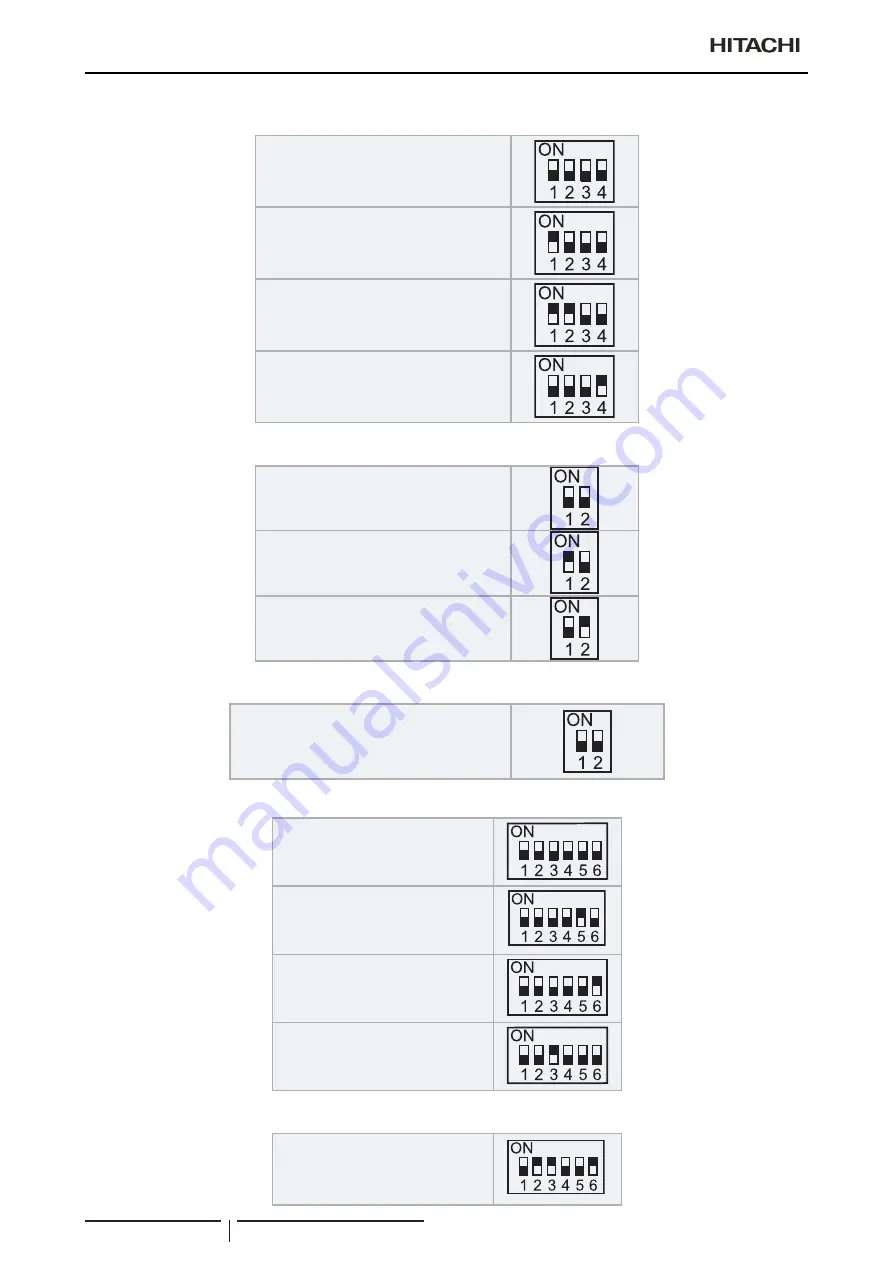 Hitachi RAS-4HNC2E Technical Catalogue Download Page 108