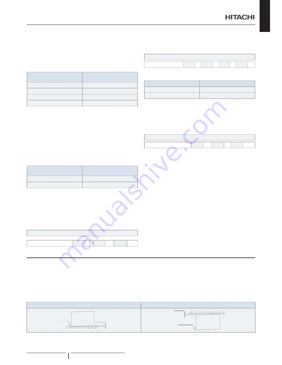Hitachi RASC-10HNPE Скачать руководство пользователя страница 23