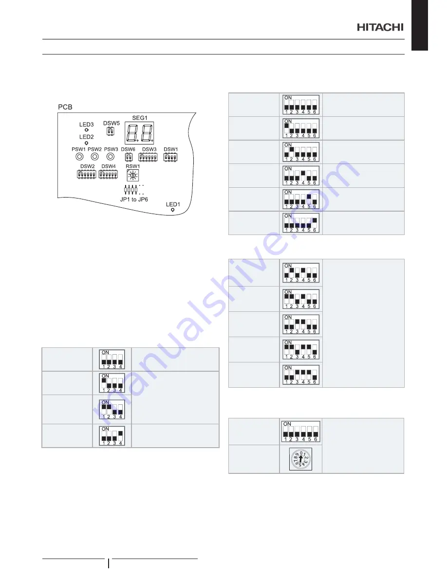 Hitachi RASC-10HNPE Instruction Manual Download Page 27