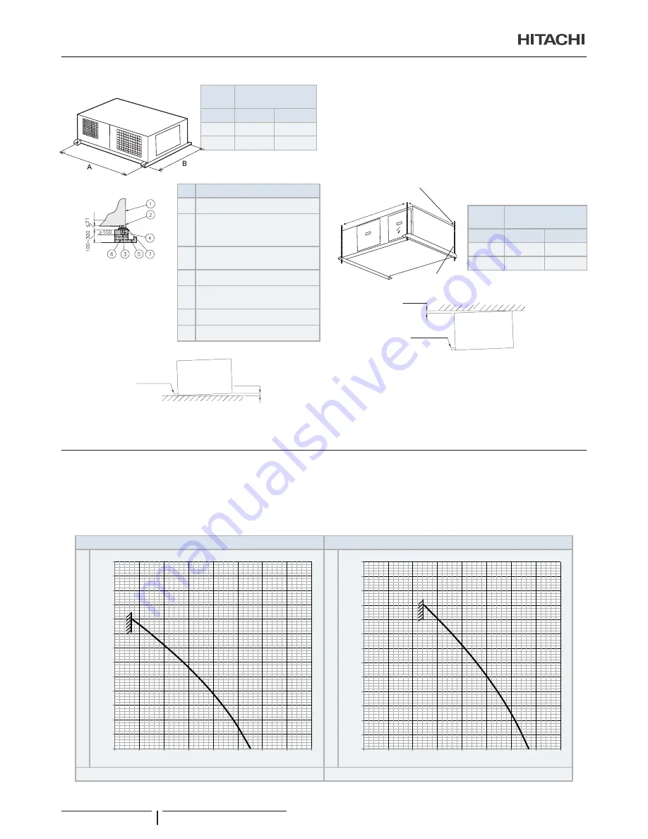 Hitachi RASC-10HNPE Instruction Manual Download Page 40