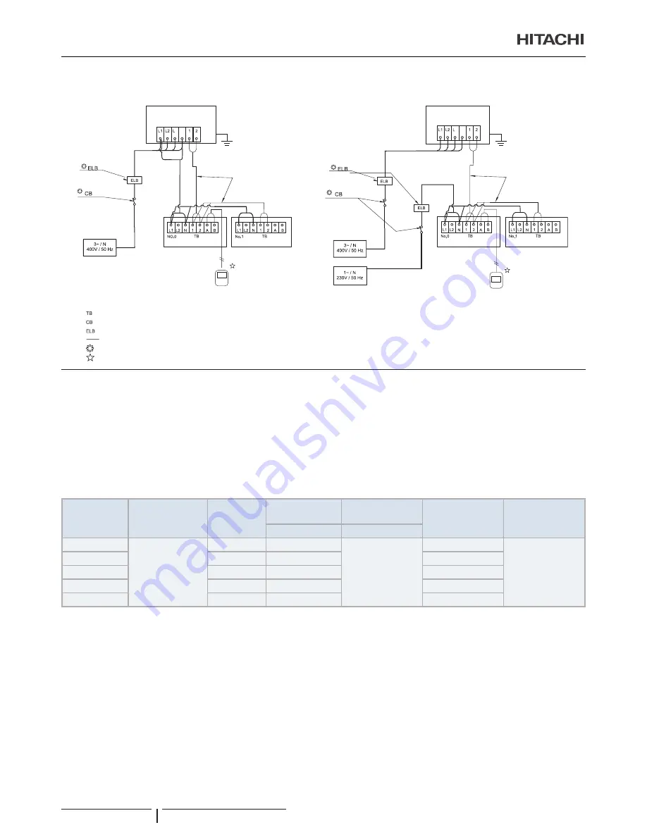 Hitachi RASC-10HNPE Instruction Manual Download Page 48