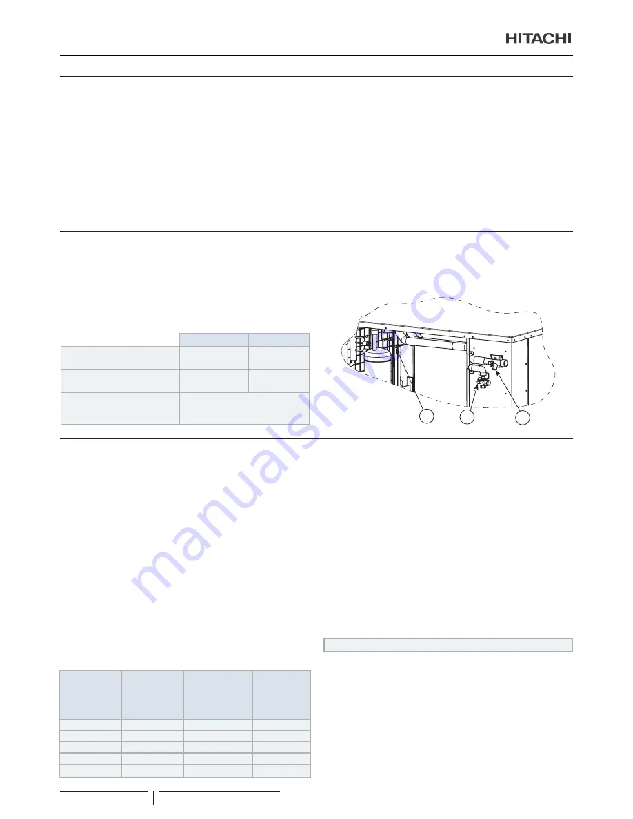 Hitachi RASC-10HNPE Скачать руководство пользователя страница 88