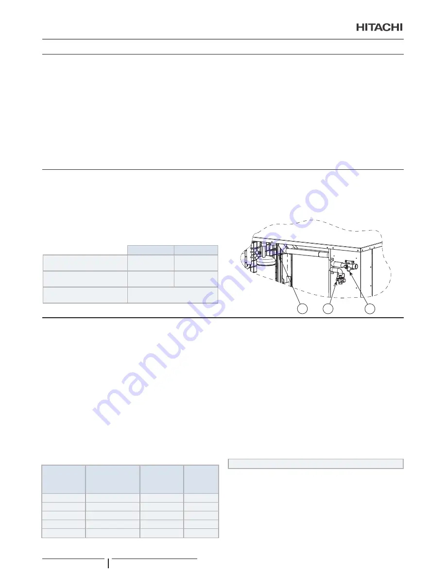 Hitachi RASC-10HNPE Instruction Manual Download Page 110