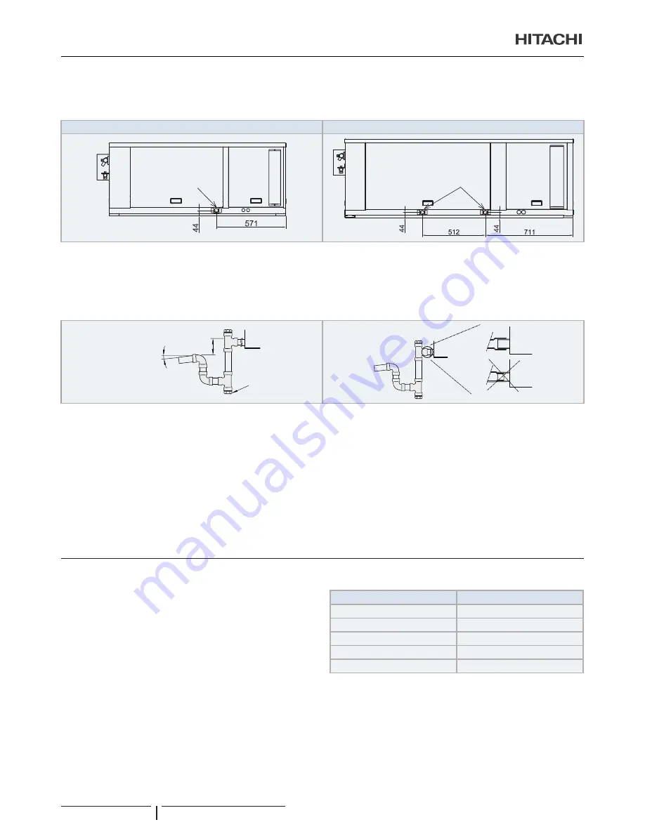 Hitachi RASC-10HNPE Instruction Manual Download Page 112