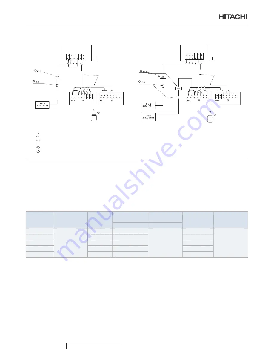 Hitachi RASC-10HNPE Instruction Manual Download Page 114