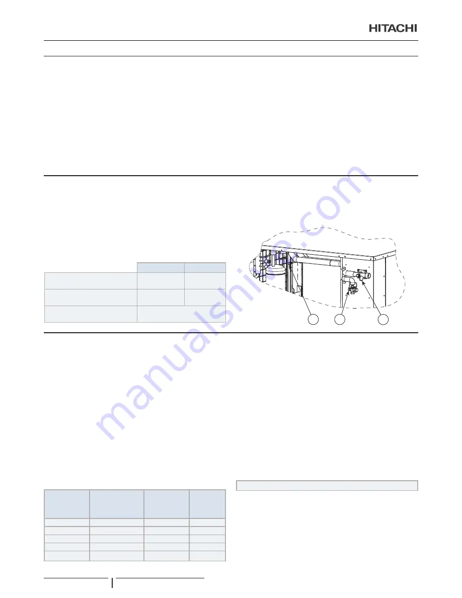 Hitachi RASC-10HNPE Instruction Manual Download Page 132