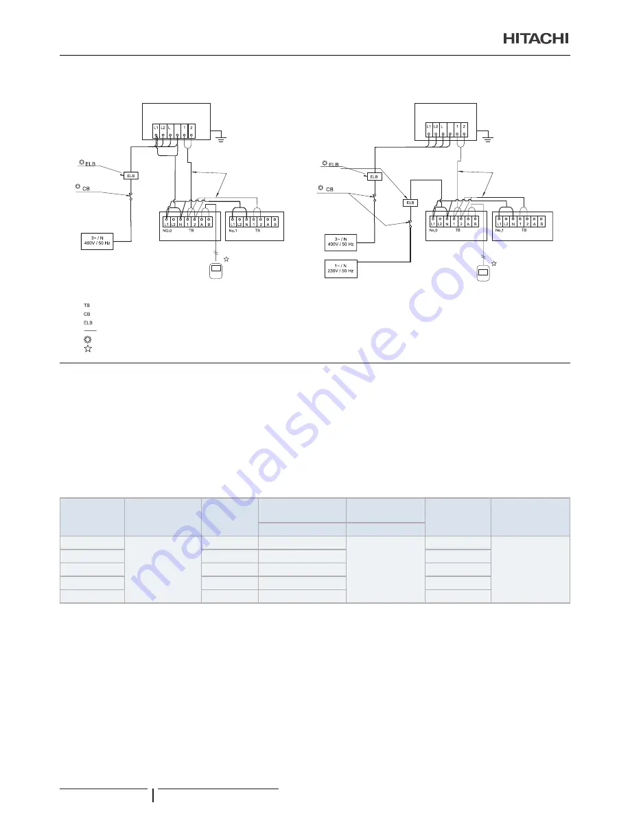 Hitachi RASC-10HNPE Instruction Manual Download Page 136