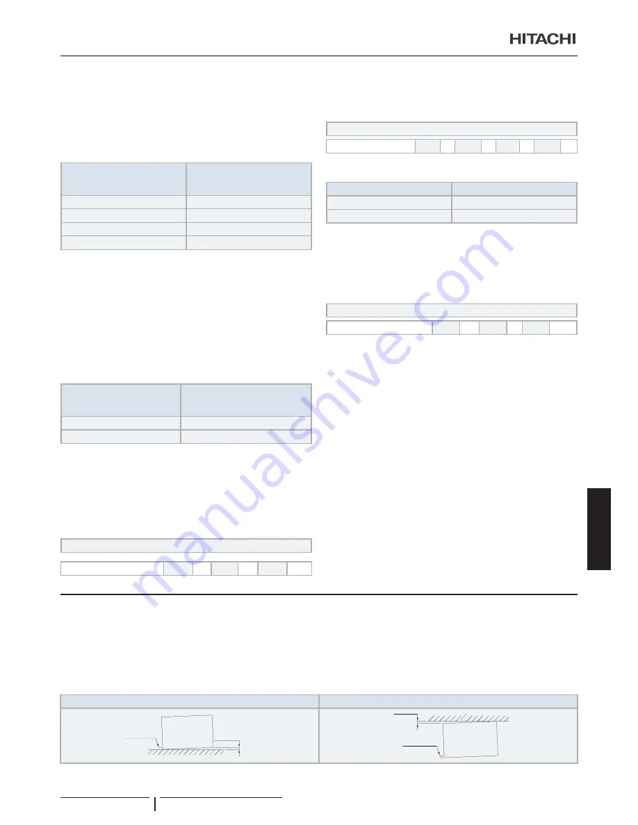 Hitachi RASC-10HNPE Скачать руководство пользователя страница 155