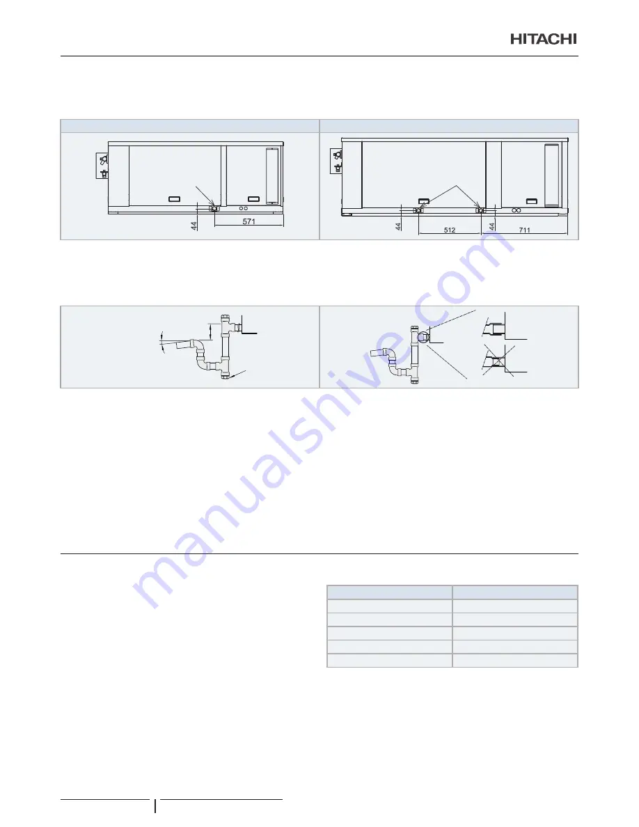 Hitachi RASC-10HNPE Instruction Manual Download Page 178