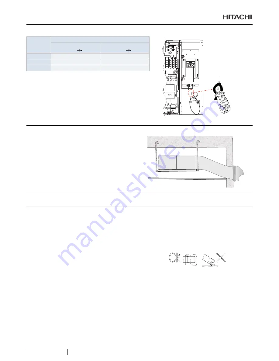 Hitachi RASC-10HNPE Instruction Manual Download Page 196