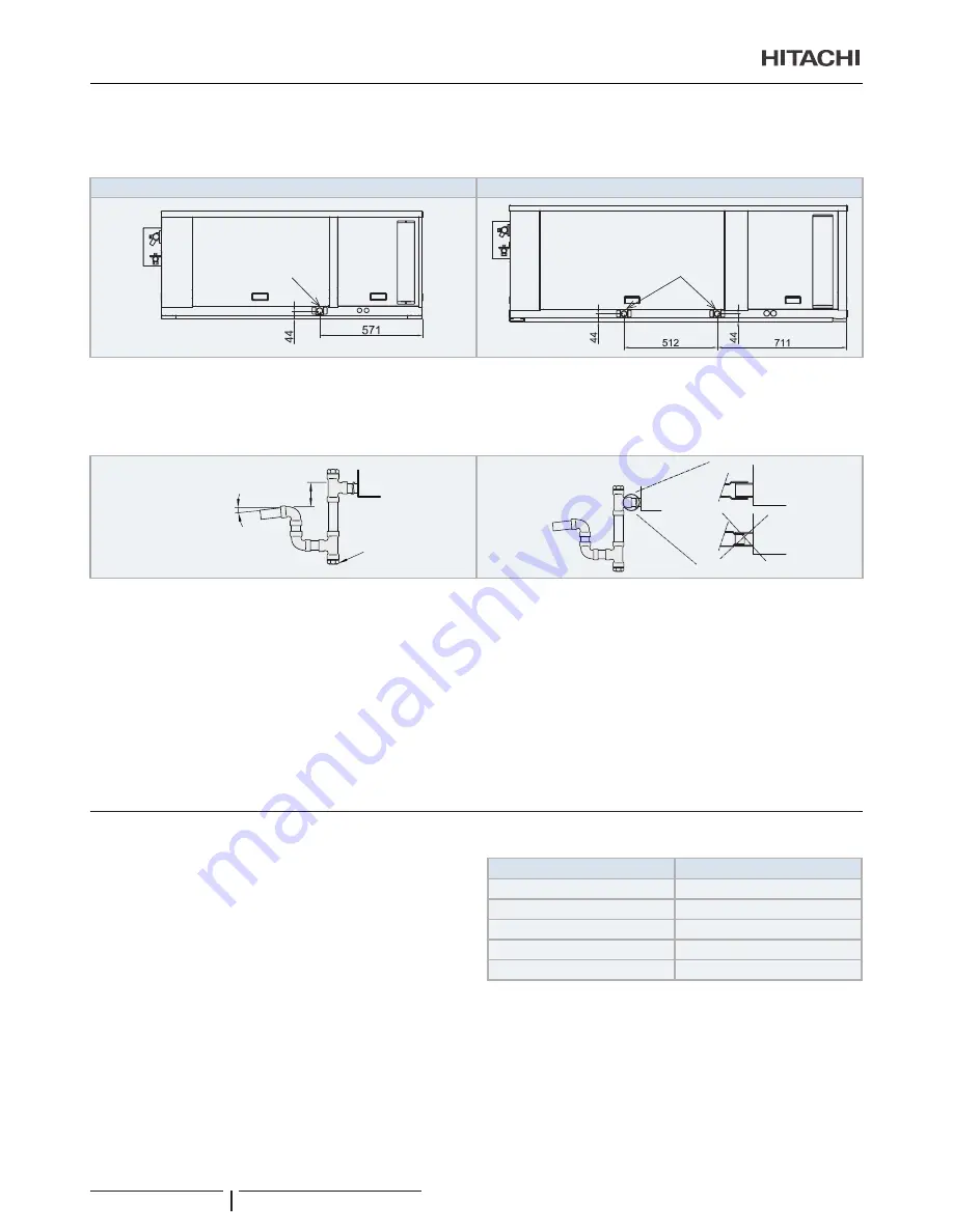 Hitachi RASC-10HNPE Instruction Manual Download Page 200