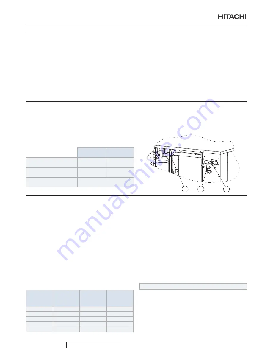 Hitachi RASC-10HNPE Instruction Manual Download Page 220