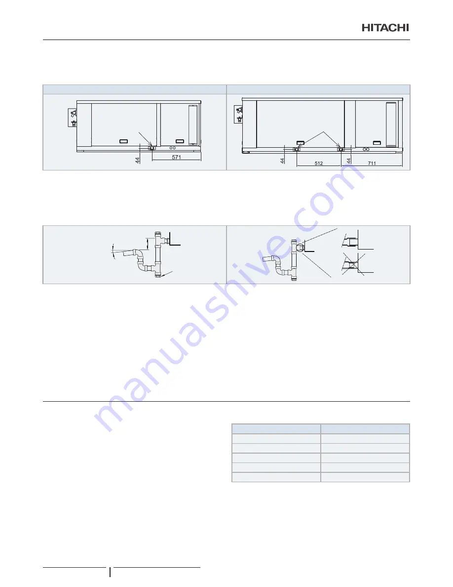 Hitachi RASC-10HNPE Instruction Manual Download Page 222