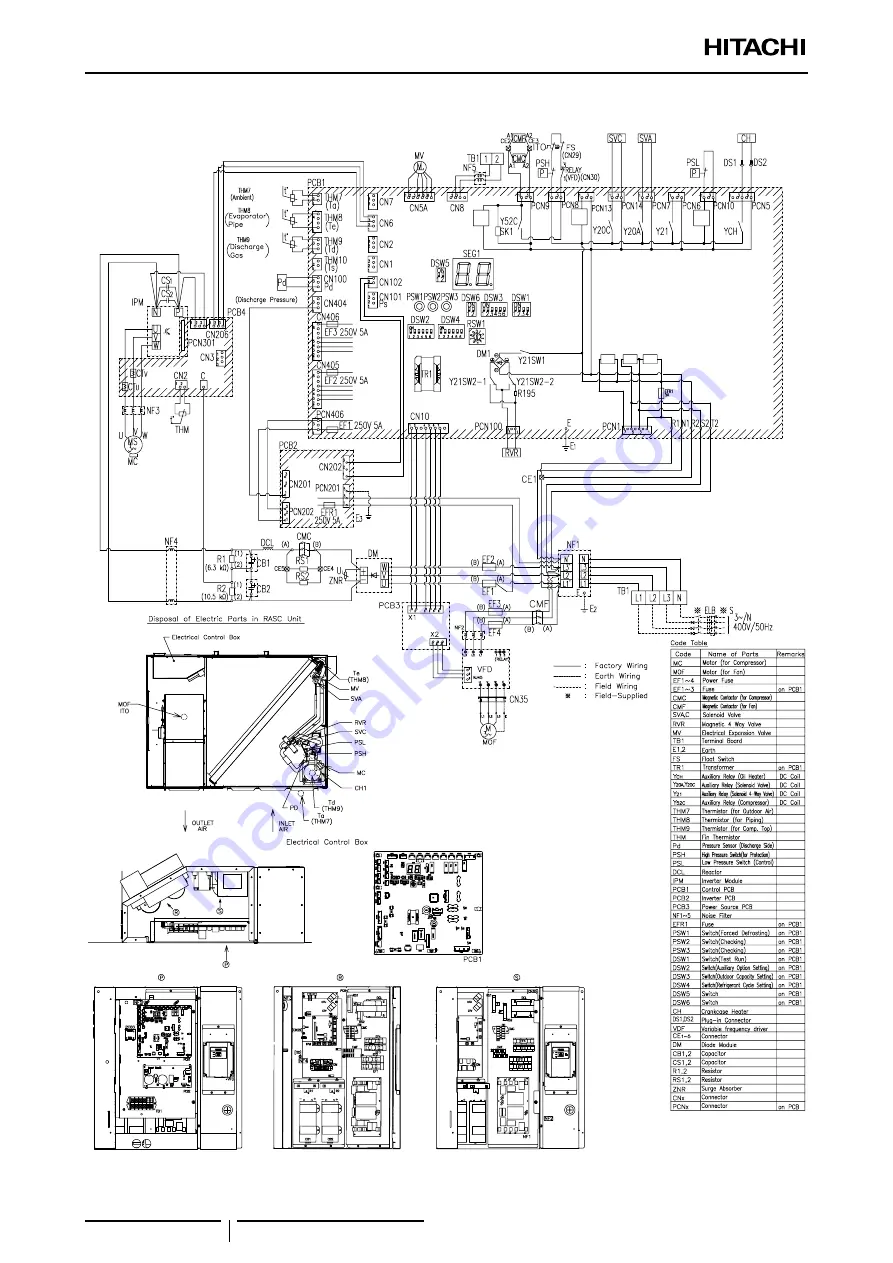 Hitachi RASC-10HNPE Скачать руководство пользователя страница 86