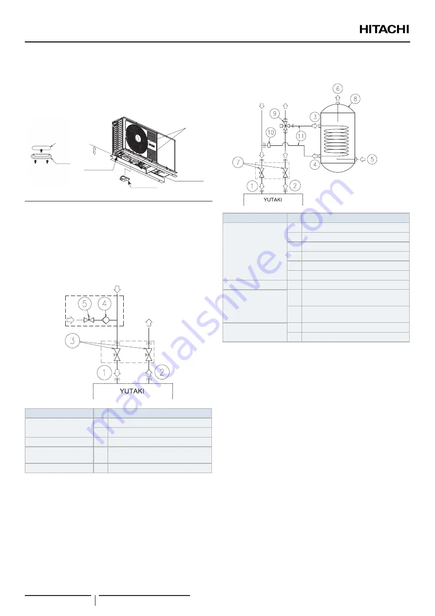 Hitachi RASM-2VRE Скачать руководство пользователя страница 30