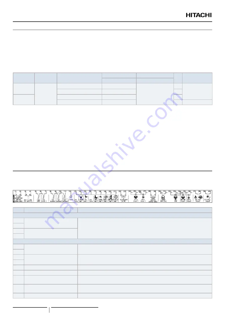 Hitachi RASM-2VRE Скачать руководство пользователя страница 36