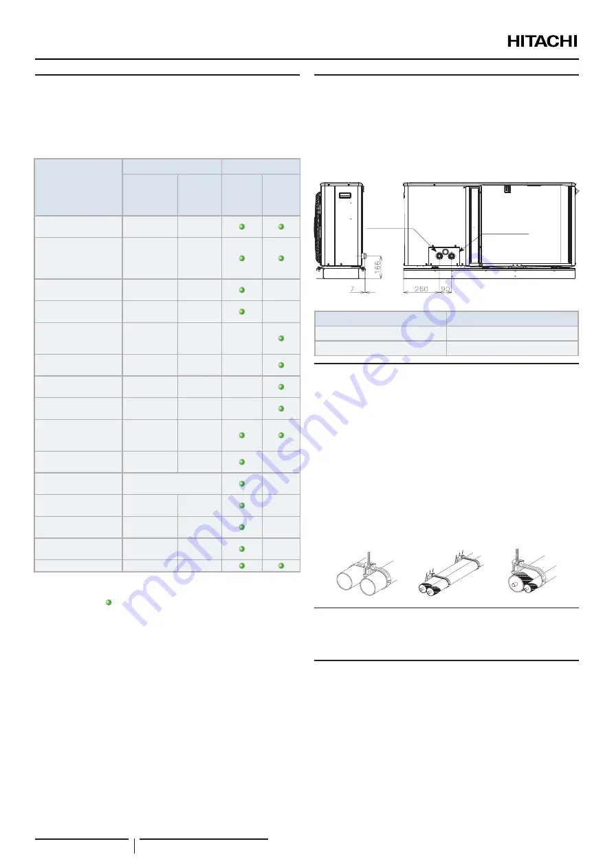 Hitachi RASM-2VRE Instruction Manual Download Page 60