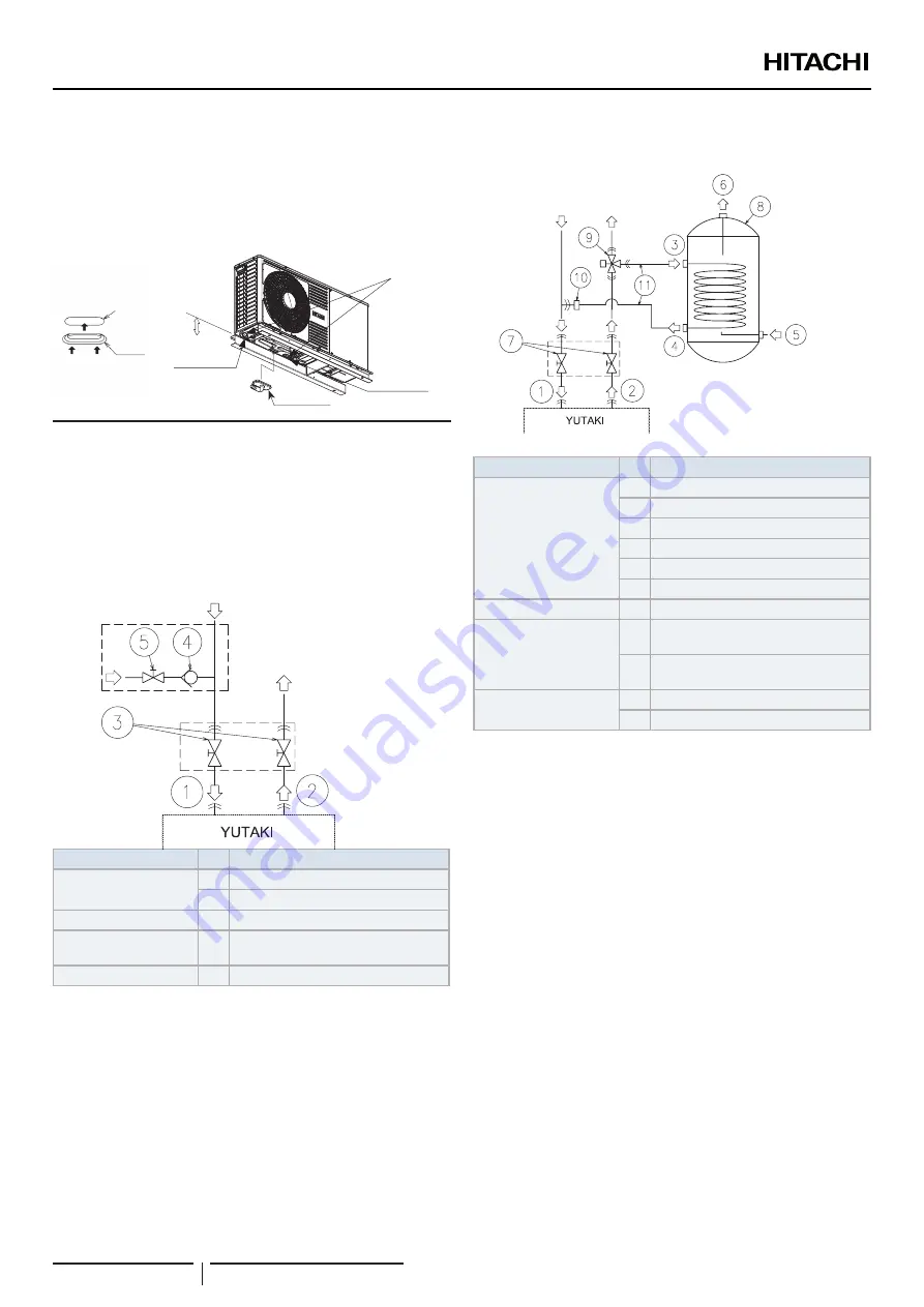 Hitachi RASM-2VRE Instruction Manual Download Page 82