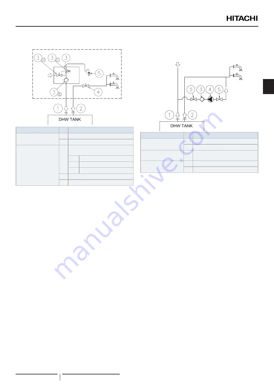 Hitachi RASM-2VRE Скачать руководство пользователя страница 161