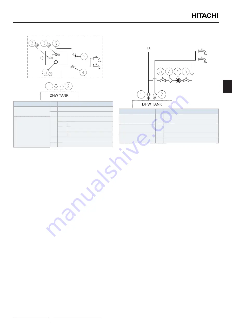 Hitachi RASM-2VRE Скачать руководство пользователя страница 187