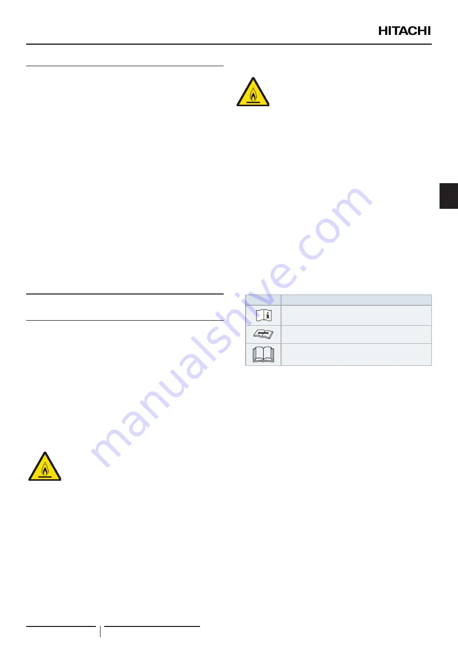 Hitachi RASM-2VRE Скачать руководство пользователя страница 203