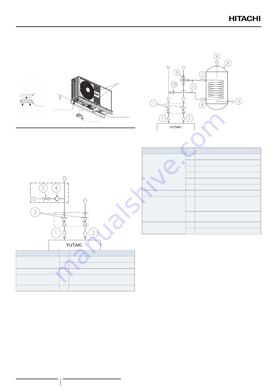 Hitachi RASM-2VRE Скачать руководство пользователя страница 212