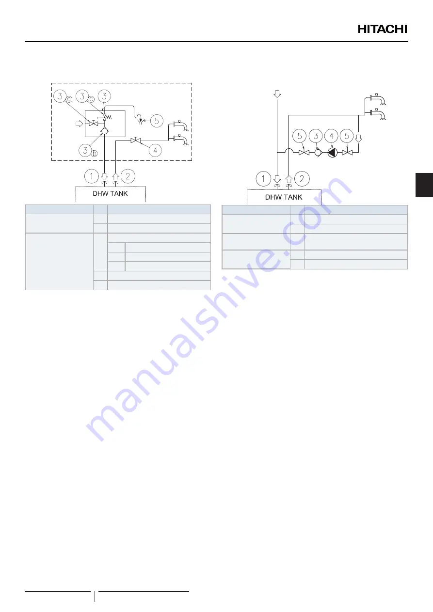 Hitachi RASM-2VRE Скачать руководство пользователя страница 213