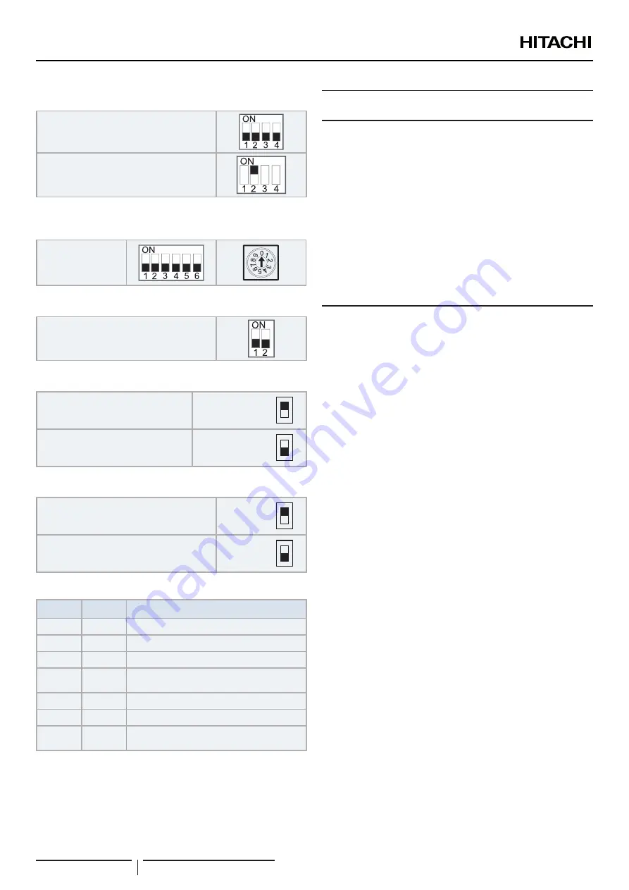 Hitachi RASM-2VRE Скачать руководство пользователя страница 222