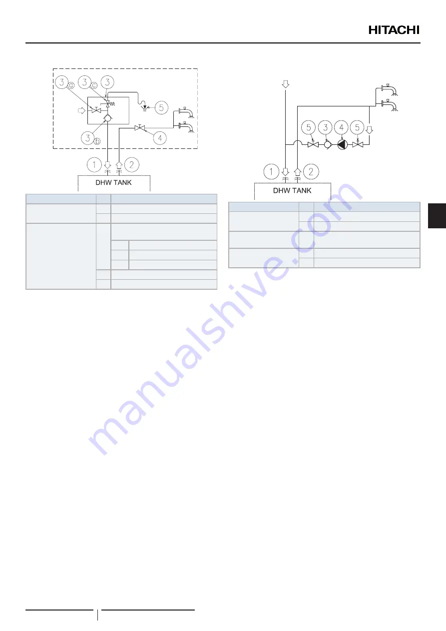 Hitachi RASM-2VRE Скачать руководство пользователя страница 239