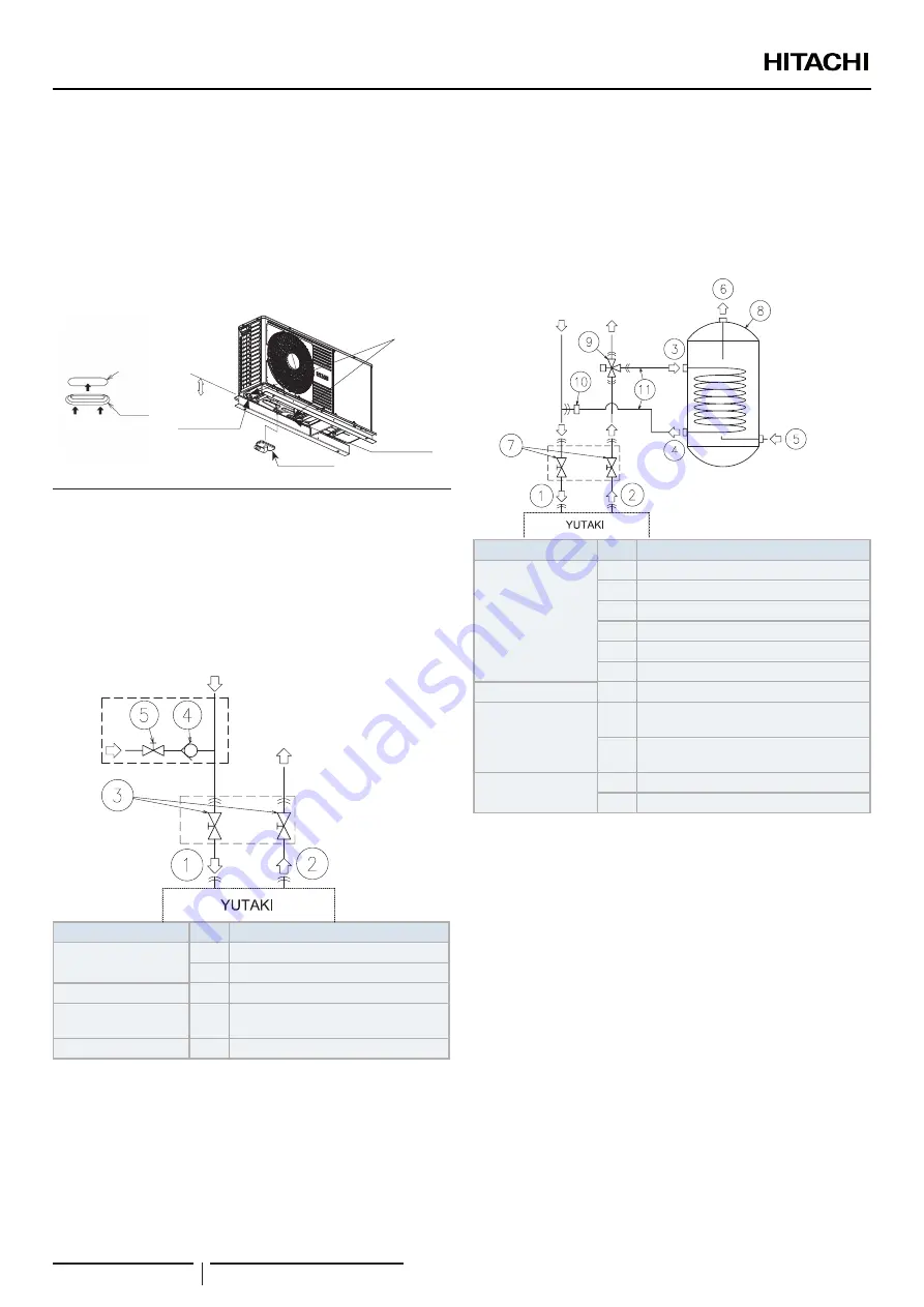 Hitachi RASM-2VRE Скачать руководство пользователя страница 264